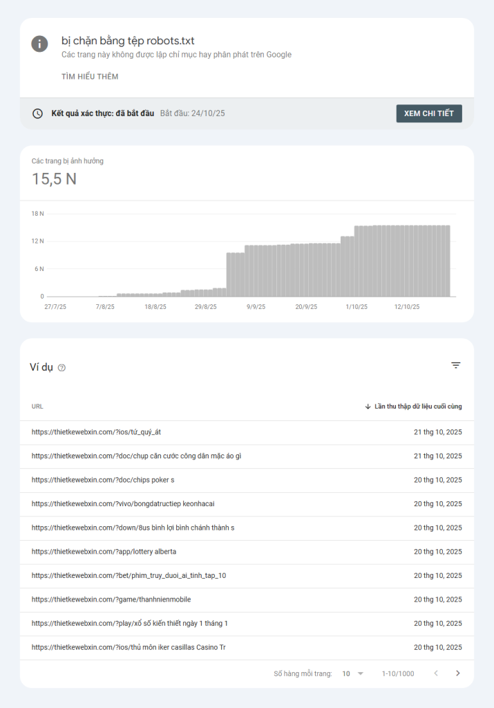 Cách xóa URL bị index spam và chặn spam index hiệu quả trên WordPress 2025 12 spam index mac du da chan robots